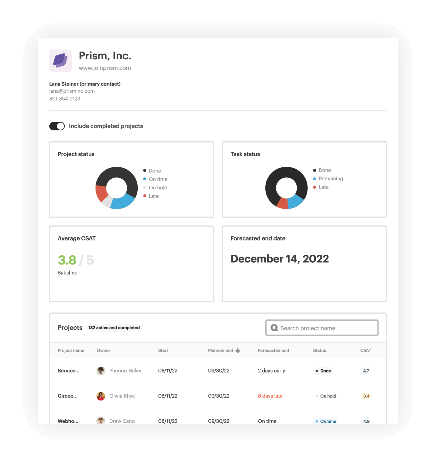Customer Dashboard