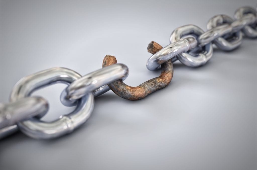 Do You Know Where Your Weak Links are in Customer Onboarding?