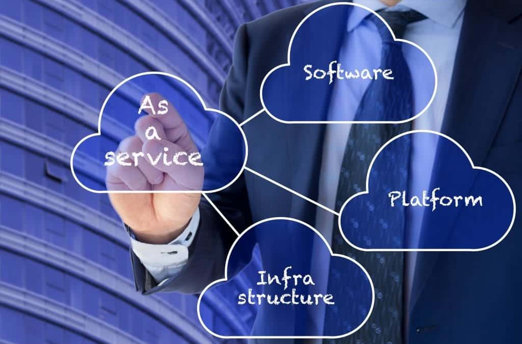 Saas vs PaaS vs IaaS – Which is Right for You? (Part 2)