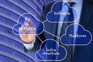 Saas vs PaaS vs IaaS – Which is Right for You?