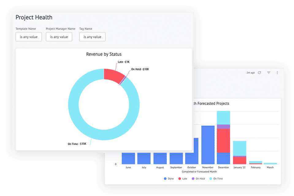 Navigator Reporting Engine: Evaluate Projected Onboarding Revenue