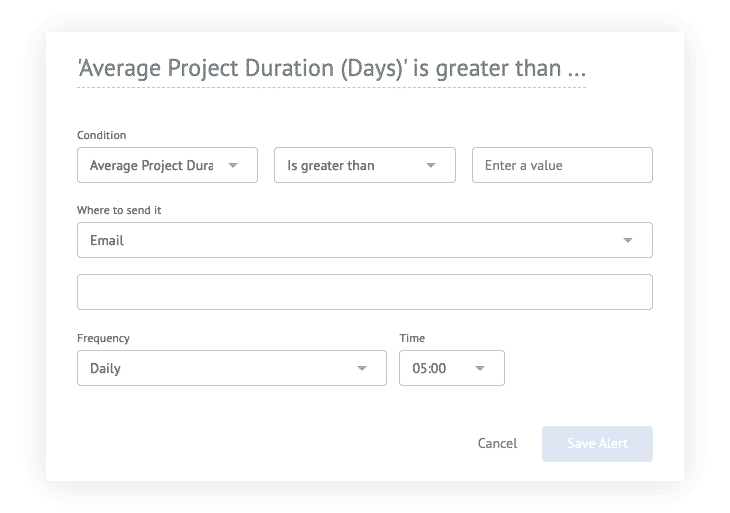 Schedule Report Delivery