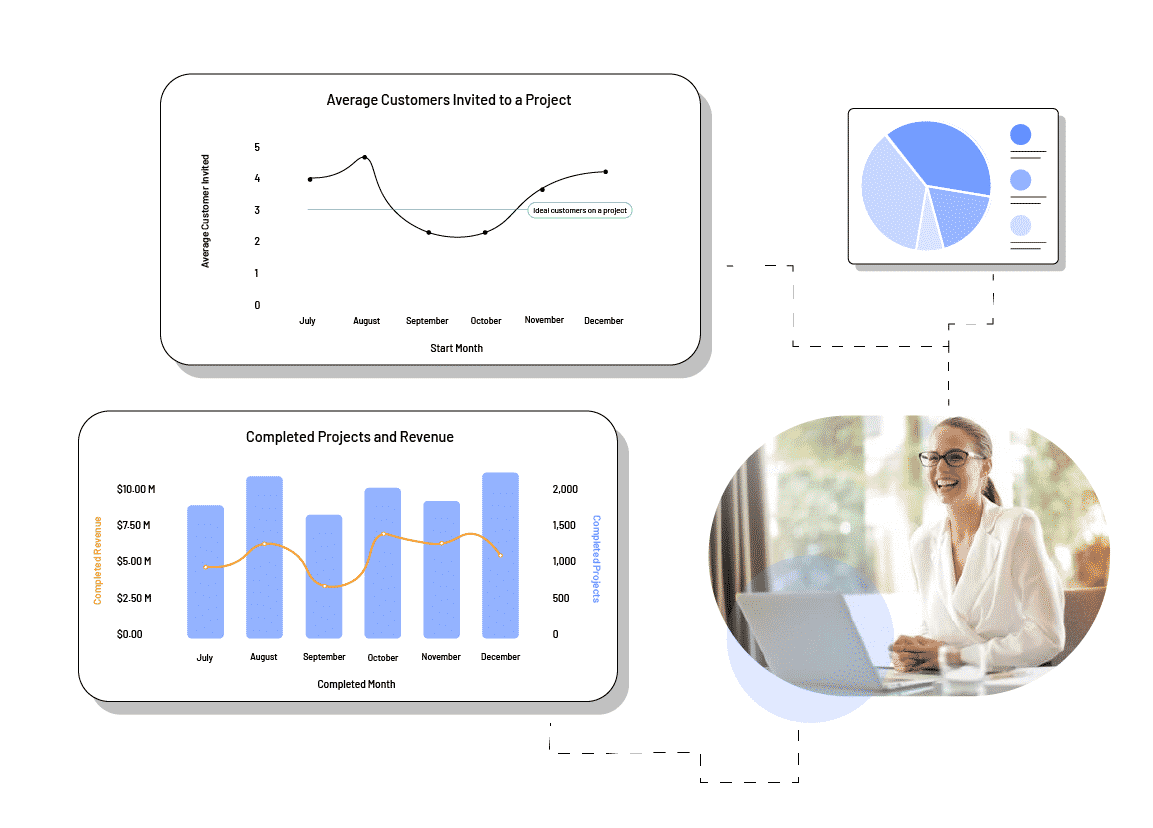 GuideCX Navigator Reporting Engine