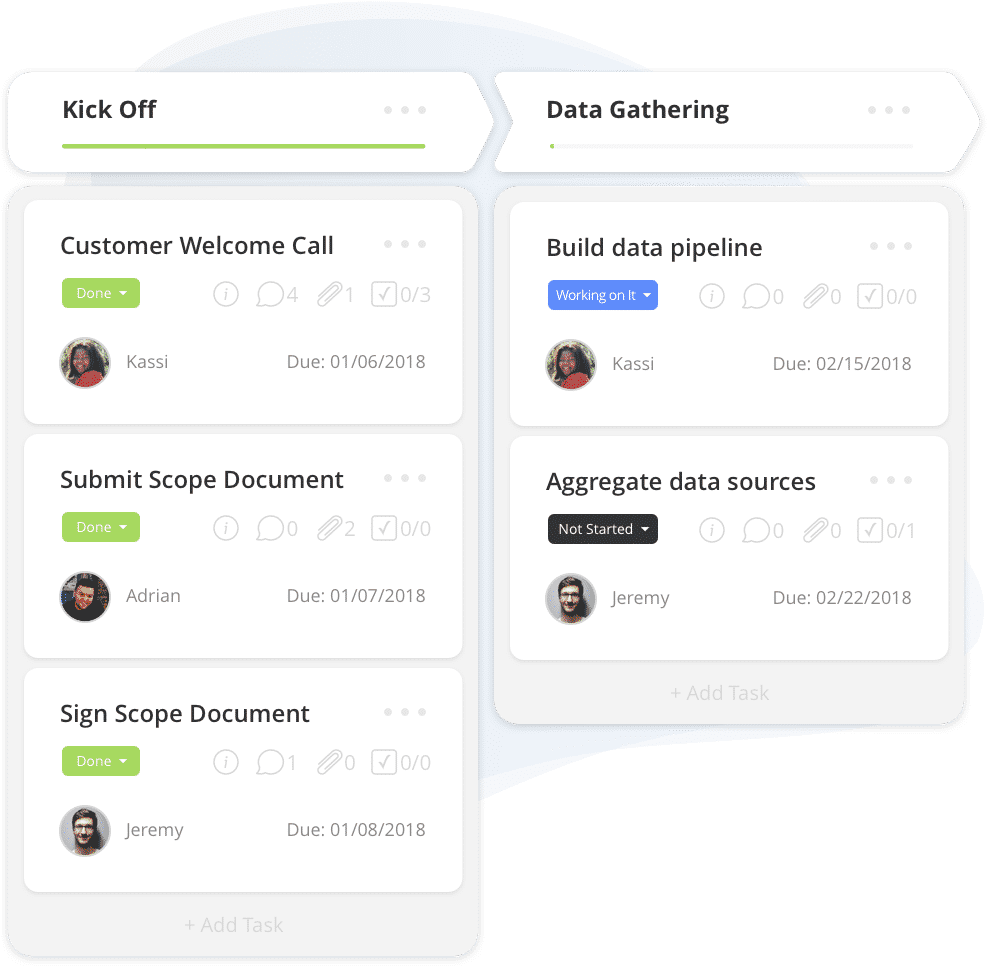 screenshot of kick off and data gathering task plan