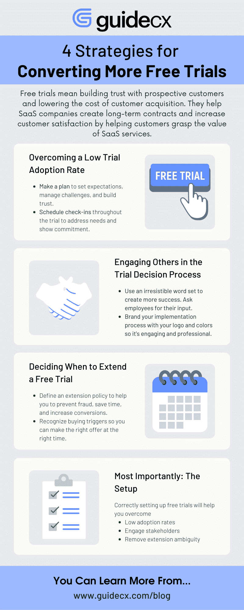 4 Strategies for Converting More Free Trials 4 strategies for converting more free trials infographic