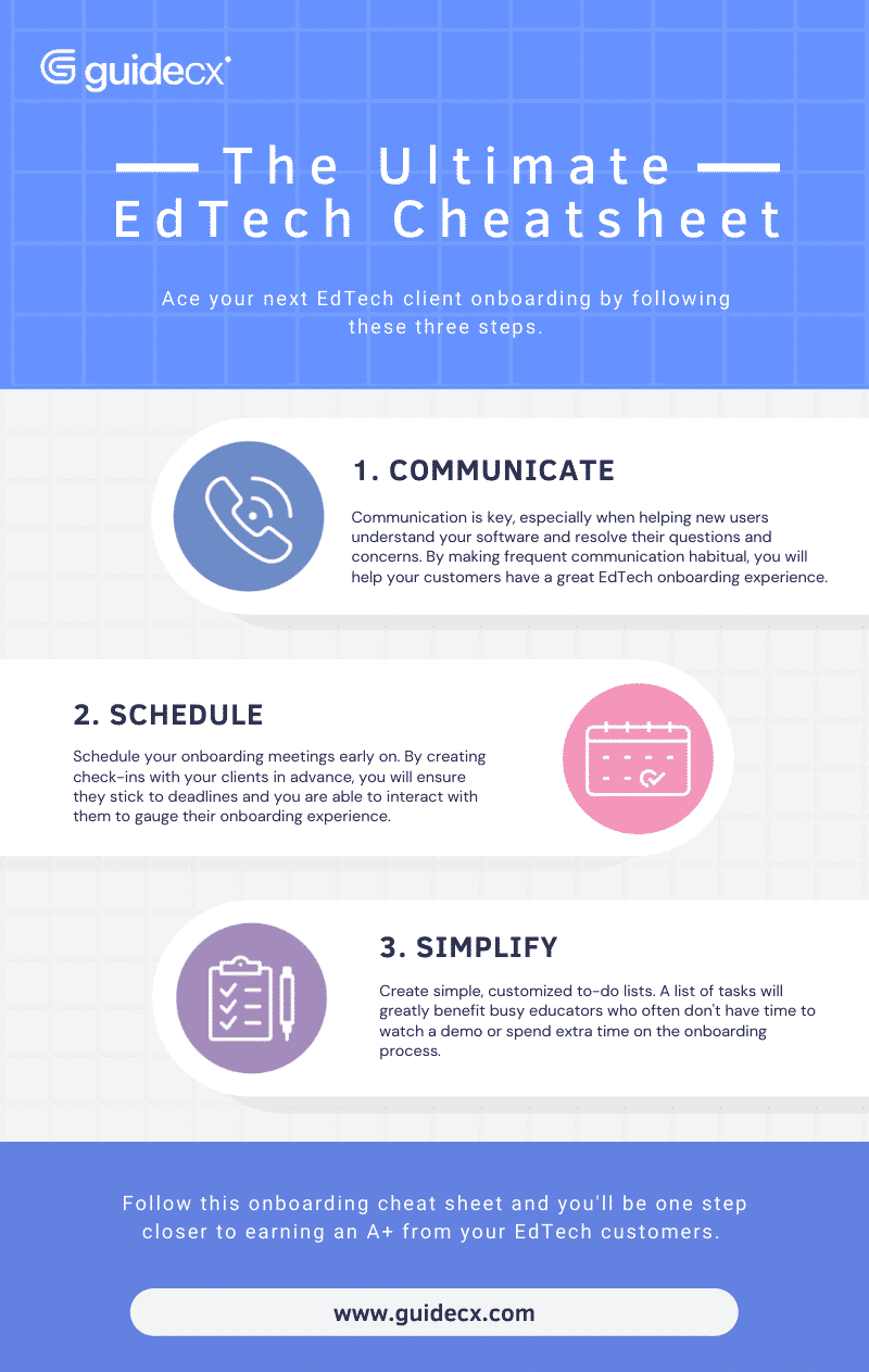 The Ultimate EdTech Cheatsheet 2022-04-12 PROOF