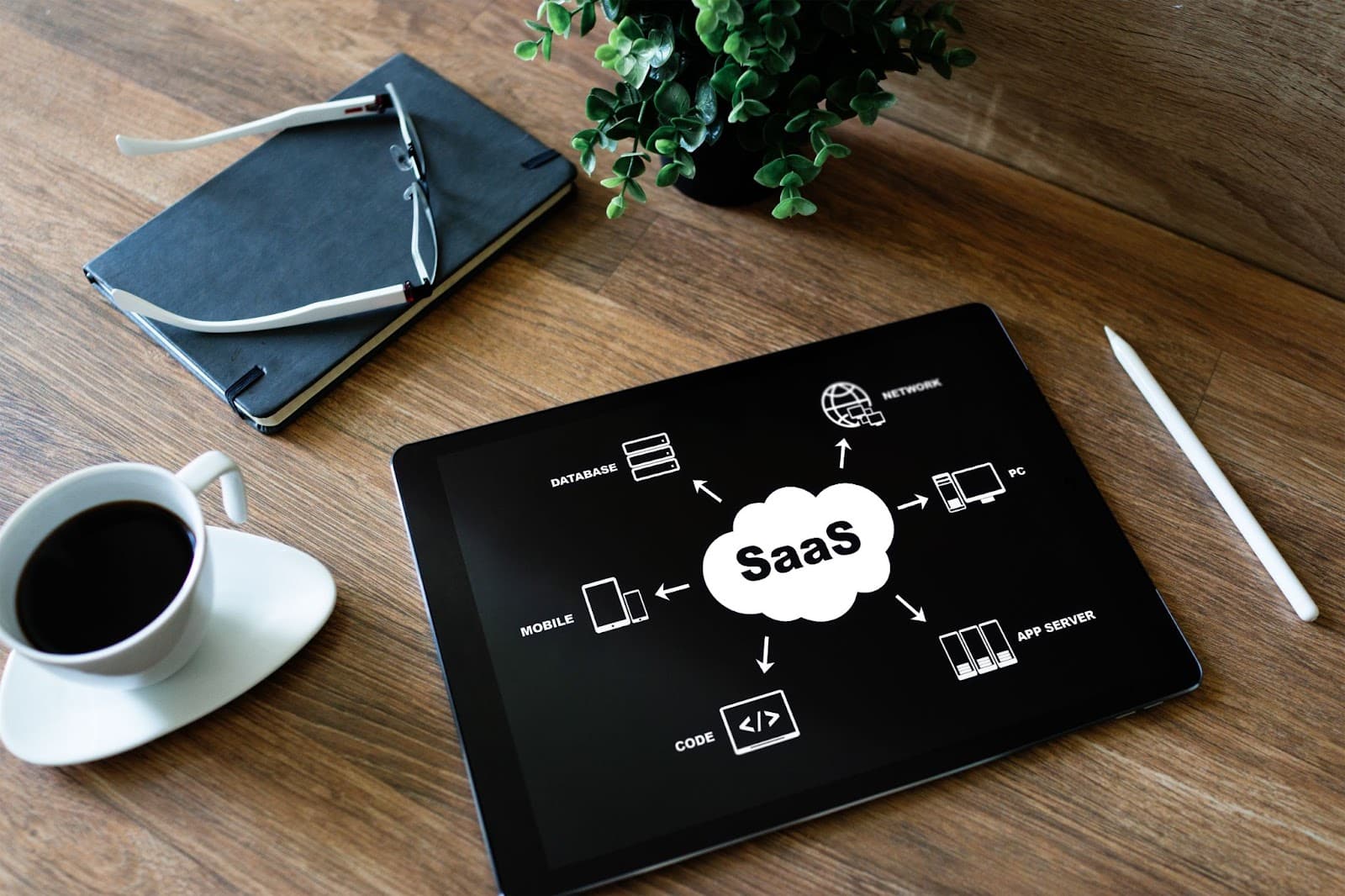 SaaS showing on a tablet with coffee, notebook and pen in the table