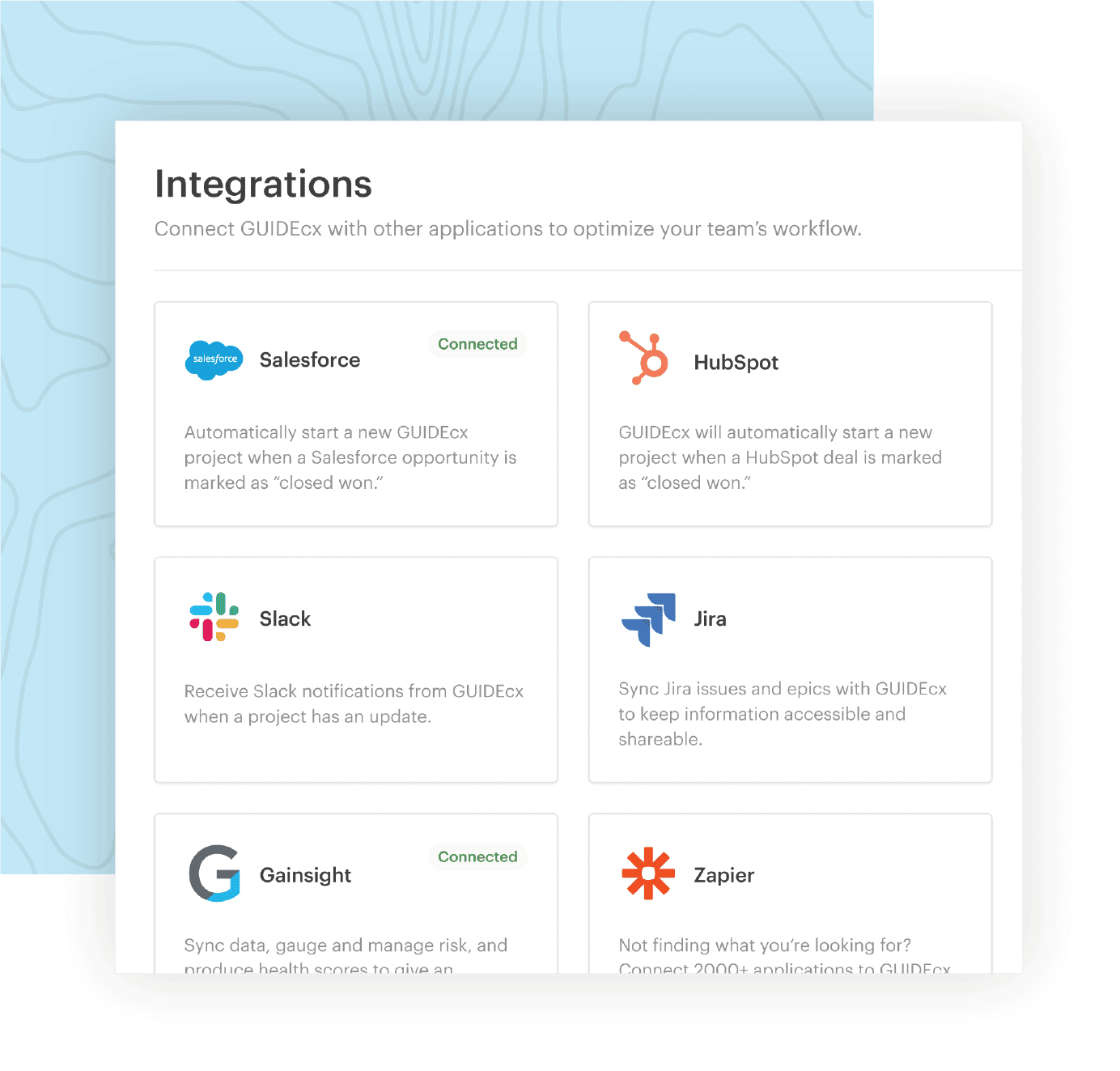 Intefrations Marketplace