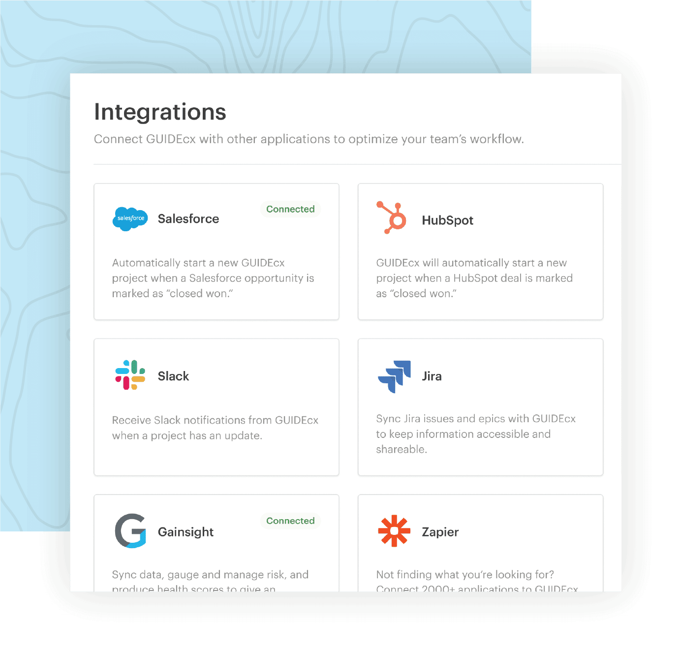 Integrations Marketplace