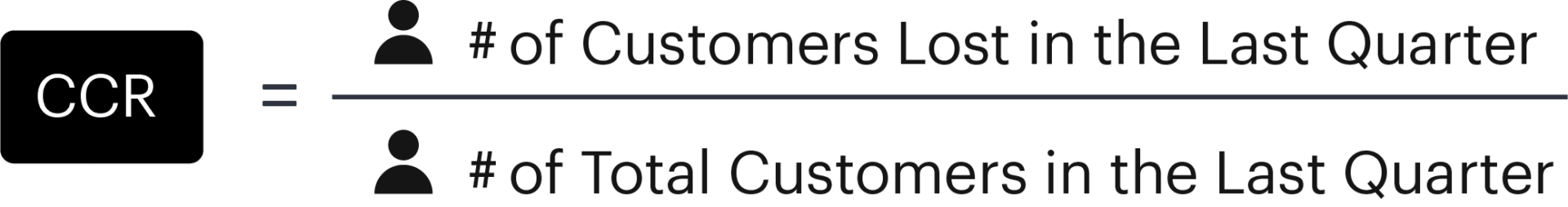 Customer Churn Rate Formula