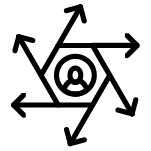 easy project access icon