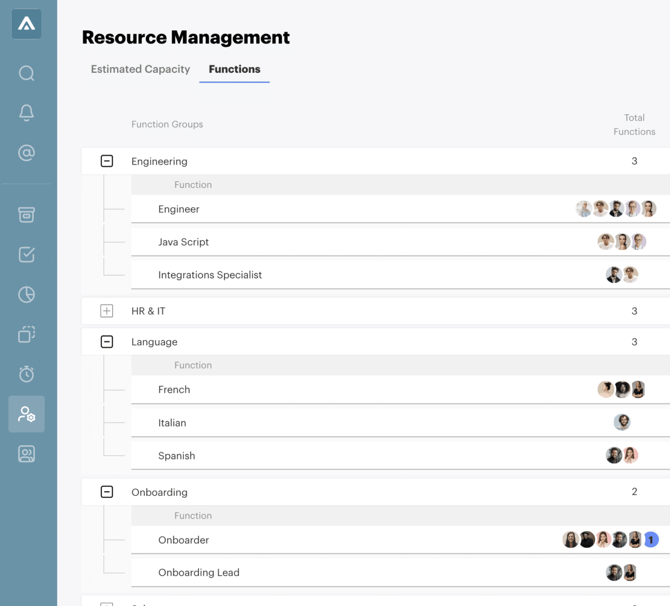 resource management functions view in GUIDEcx onboarding platform. Shows different functional groups and functions in each group.