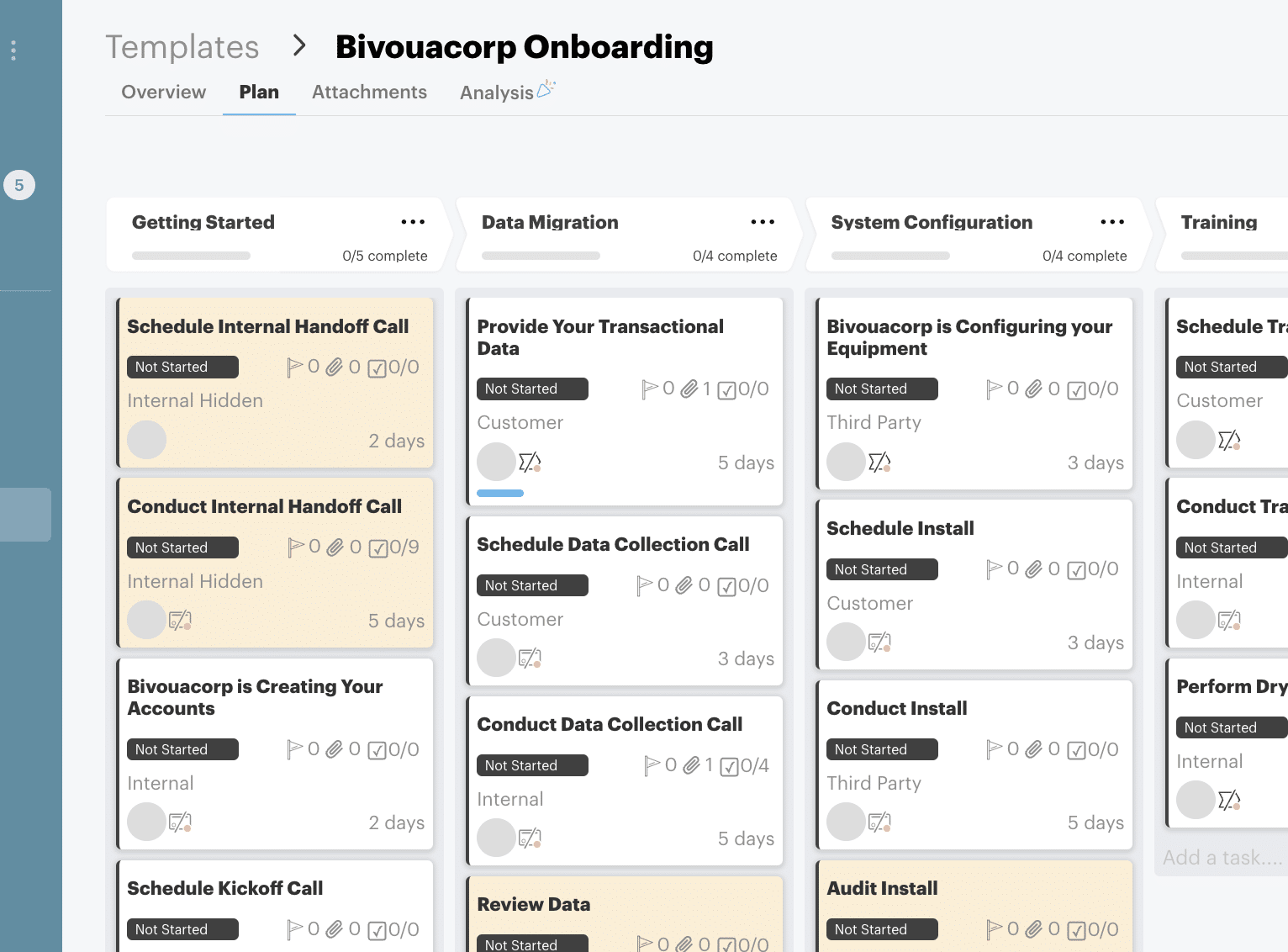 project template view in GUIDEcx onboarding platform. Showing the stages of the project layout by task in a template