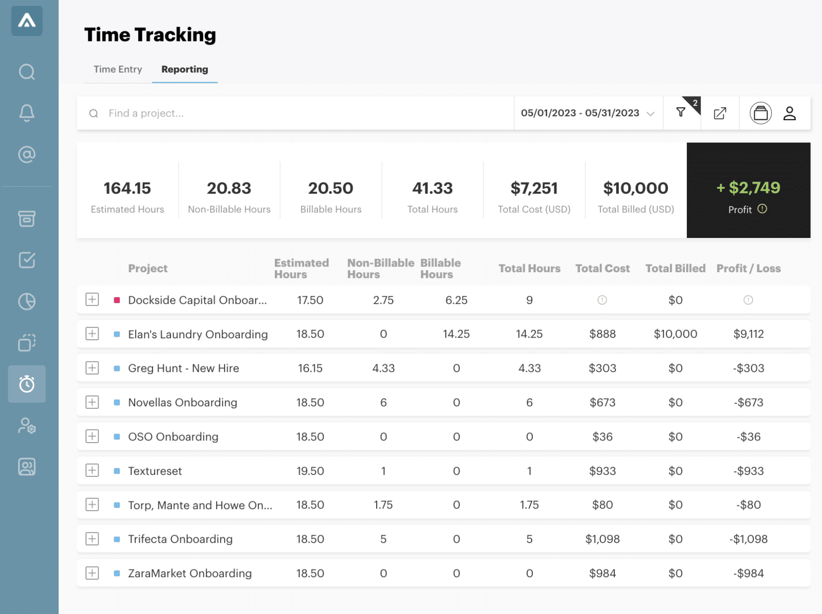 time tracking view inside GUIDEcx platform showing projects, estimated hours, billable hours, total hours, total cost, total billed and profit by project.