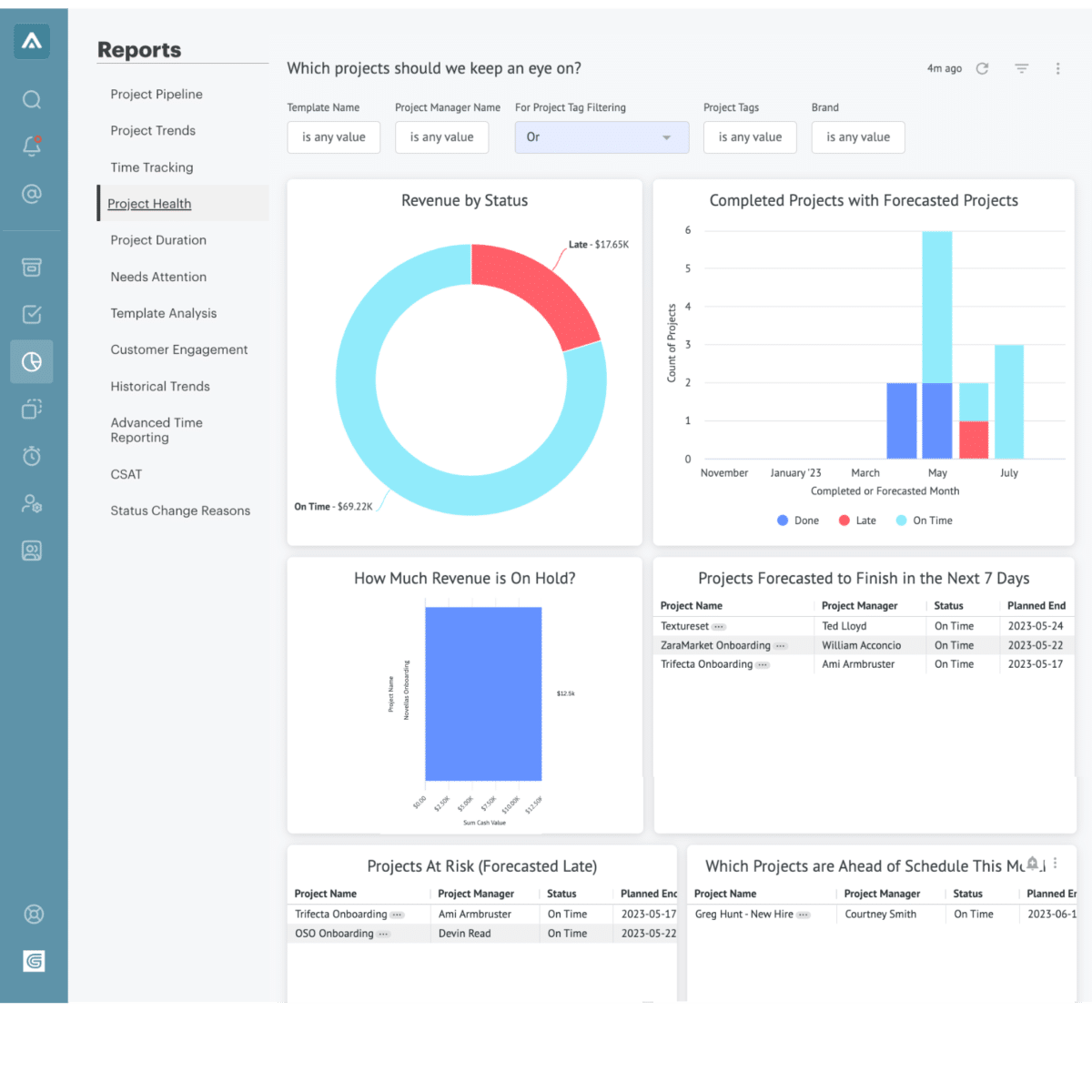 GUIDEcx platform internal view of the project health internal report for tracking how your project health is advancing