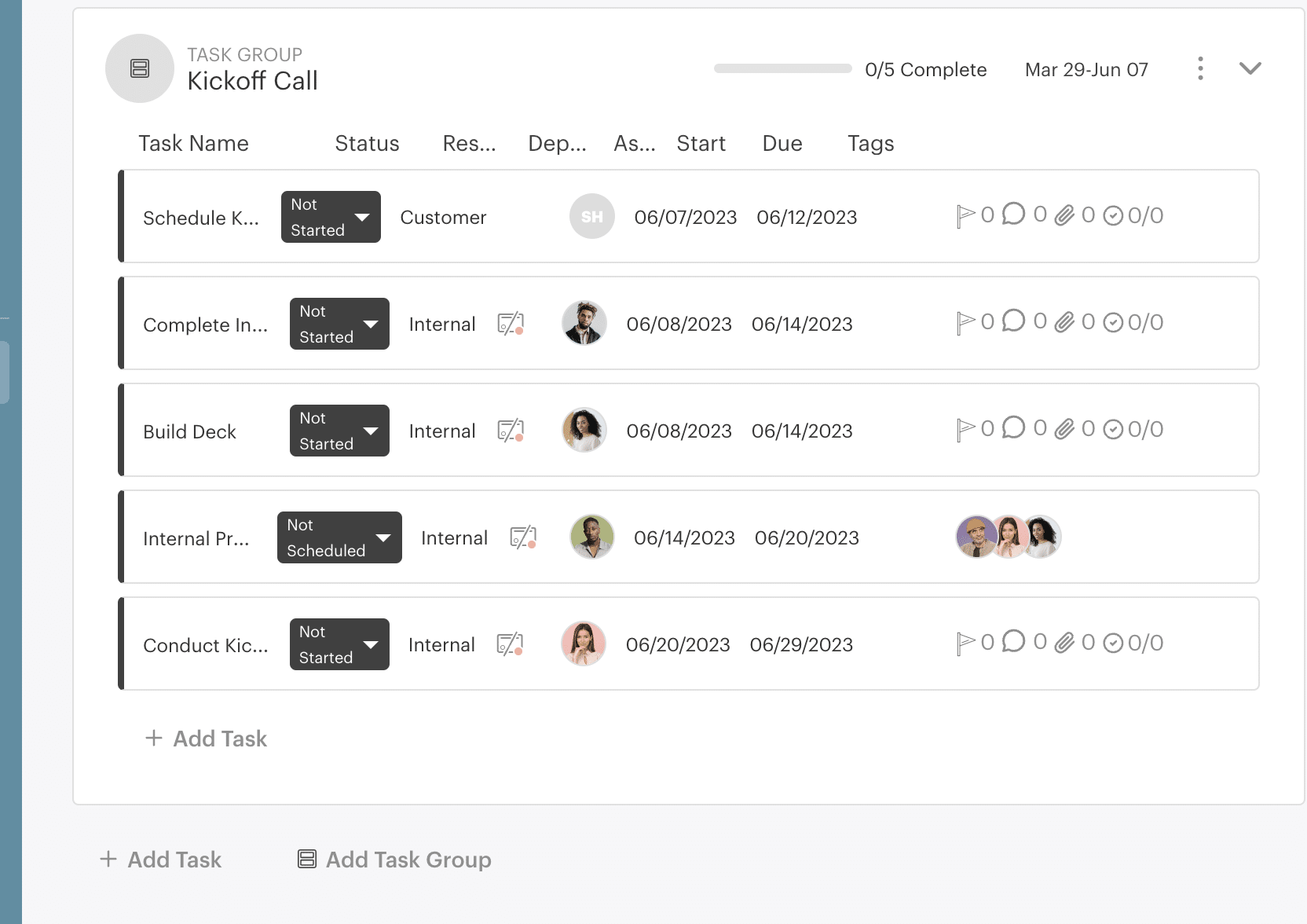 GUIDEcx platform Task-Group view showing how you can group task in the platform