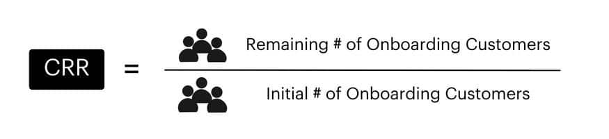 customer retention rate formula