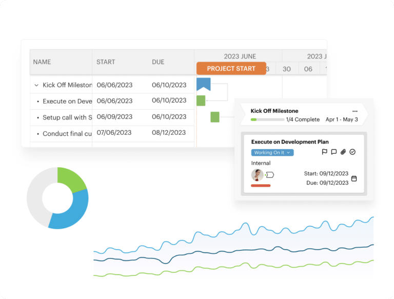 Guidecx Project Status Why GUIDEcx – GUIDEcx