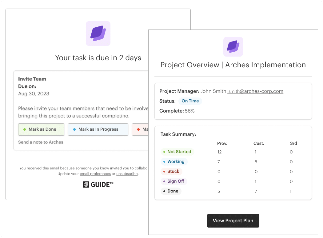 Automated emails with GUIDEcx.