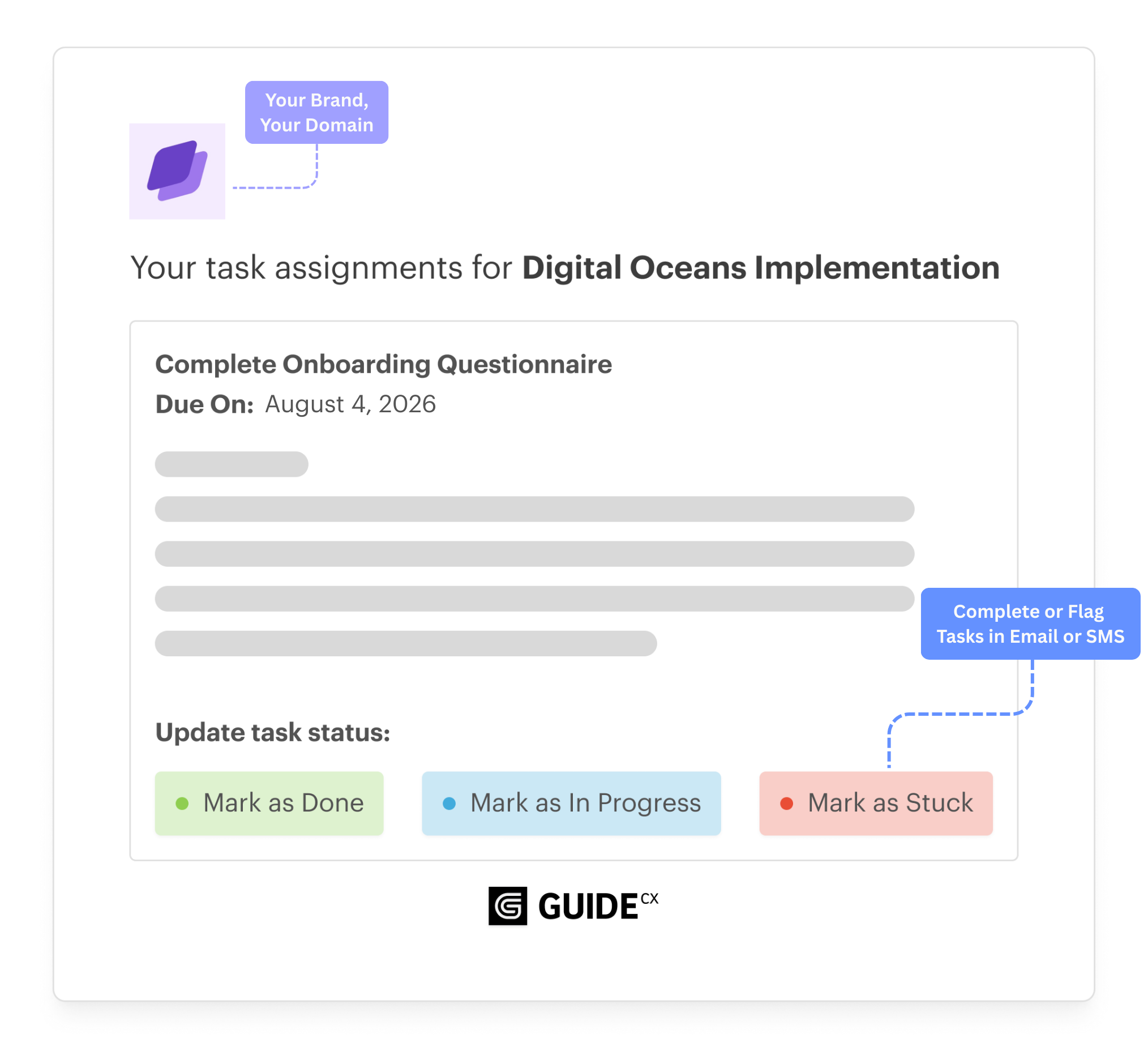 Stylized email of customer engagement features.